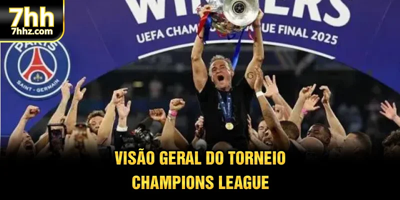 Visão geral do torneio Champions League